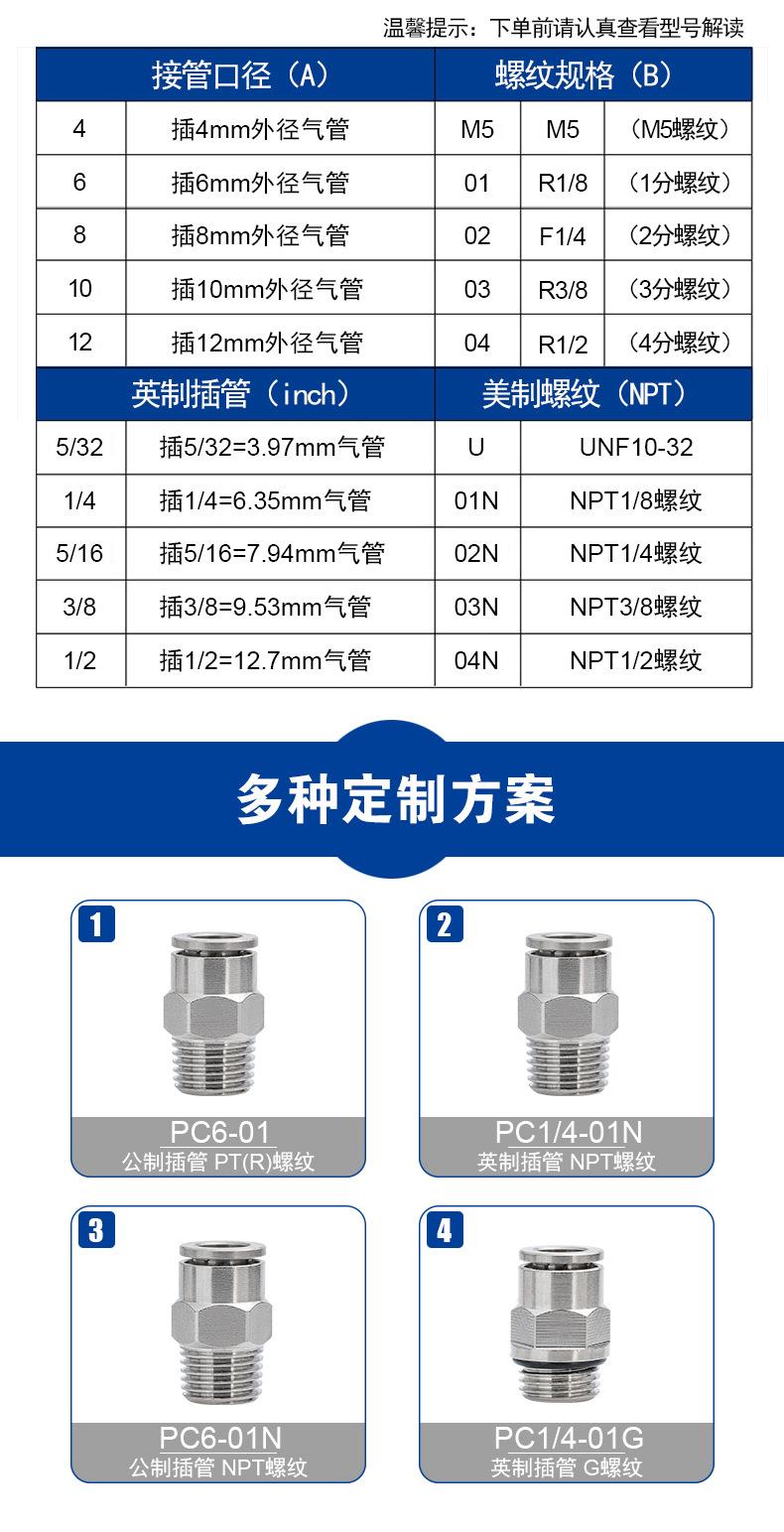 7-29定制详情页_04