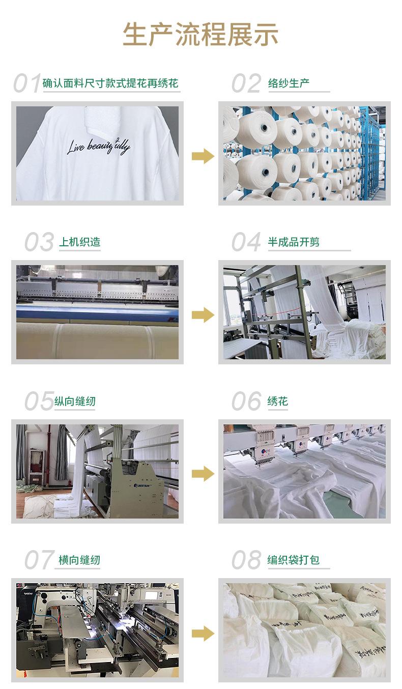 纺织详情页华夫格、_16