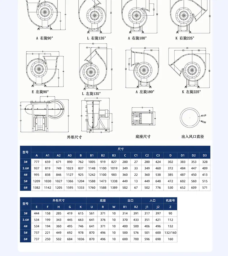 PP蜗壳永磁风机_05.jpg