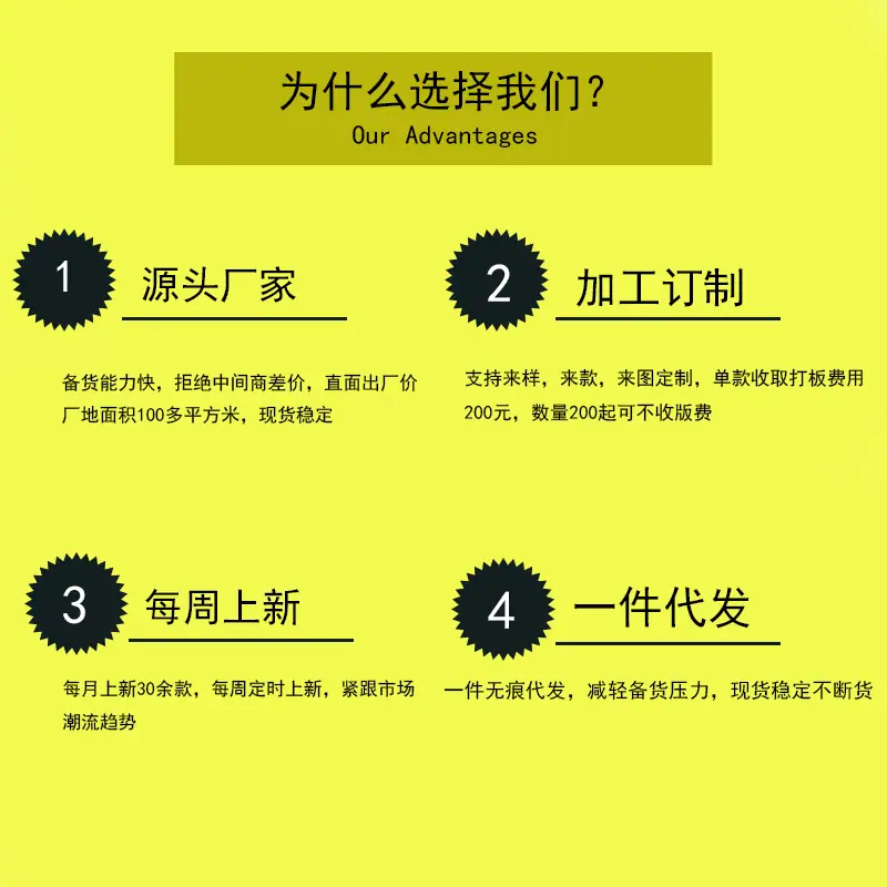详情页工厂