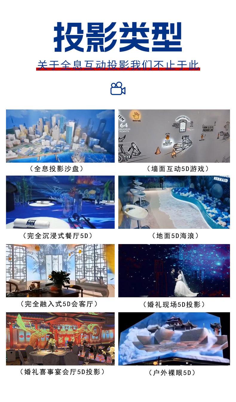 3D投影详情_02.jpg