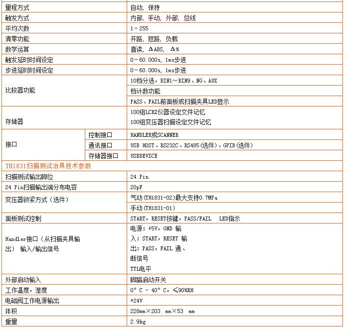 QQ鎴浘20171107145806