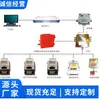 Sistema de Monitoreo de Flujo de Gas de Mina, Sistema de Monitoreo de Gas Listo para Enviar, Fácil de Operar, Suministro Directo del Fabricante