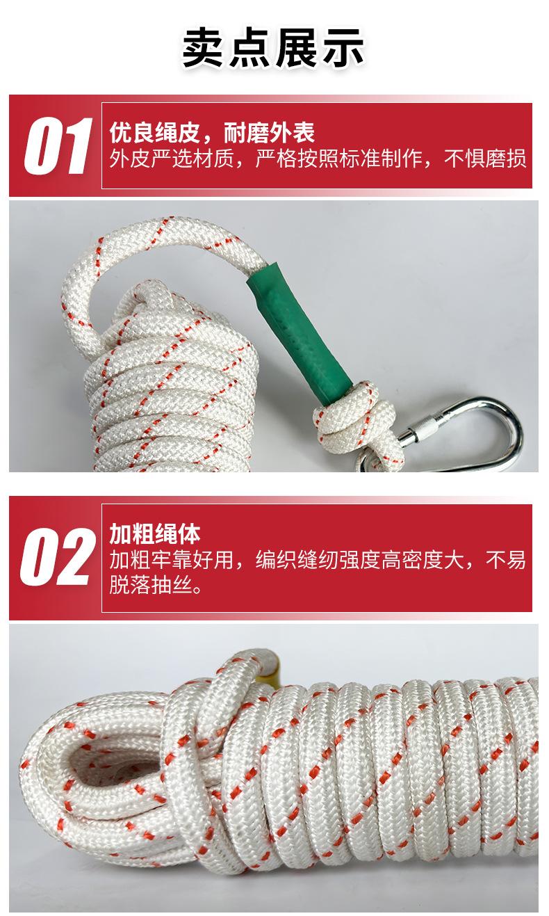 详情