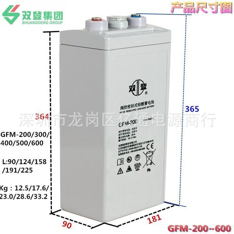 GFM-200.jpg