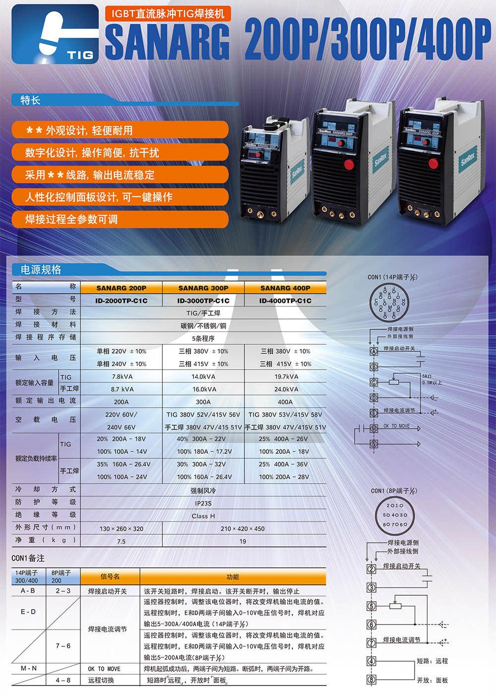 三社ID系列详情图