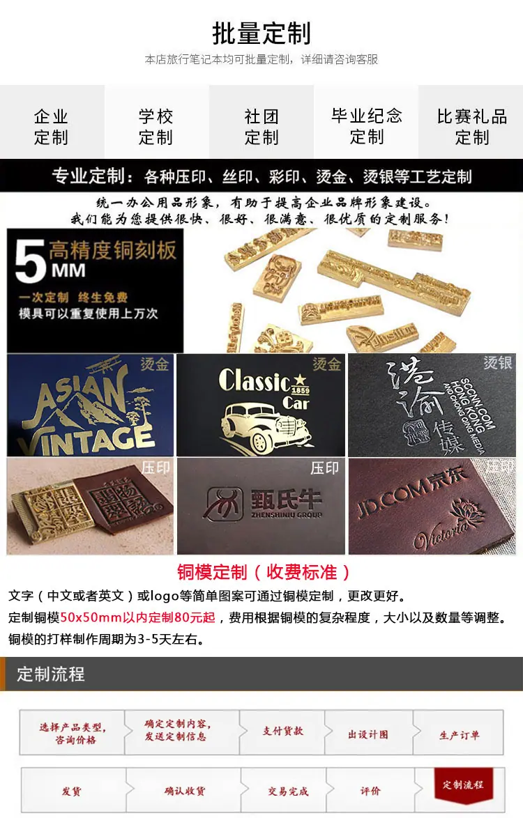 铜模定制