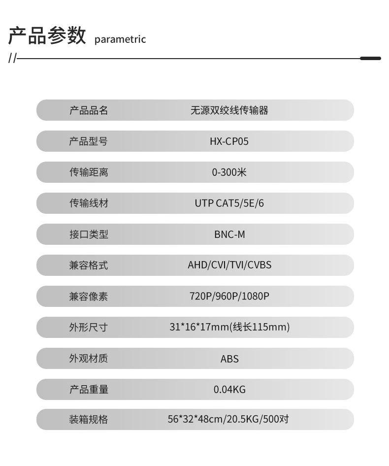 监控传输器