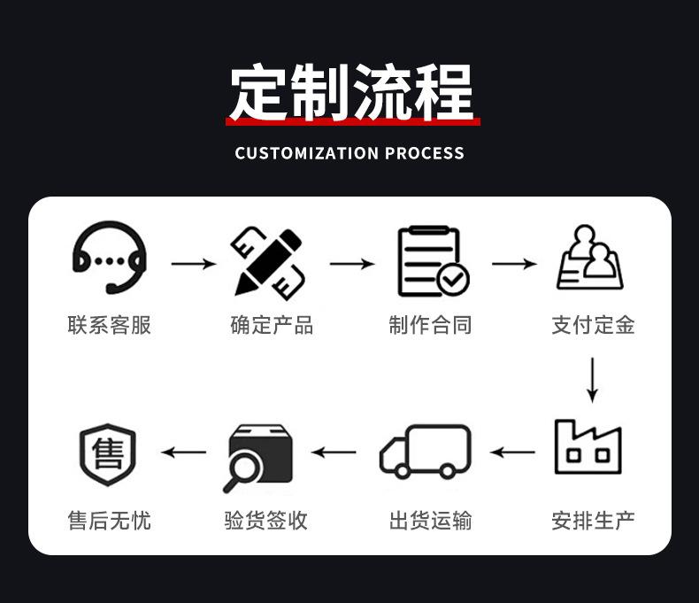 临沂市罗庄区洪泰电缆桥架厂-2025-主推1-详情_11