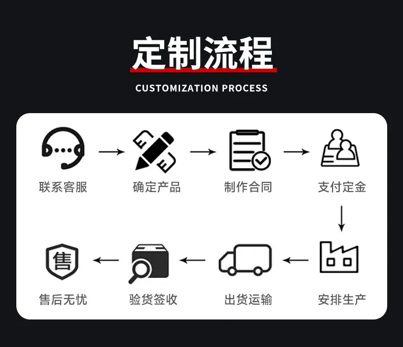 临沂市罗庄区洪泰电缆桥架厂-2025-主推1-详情_11