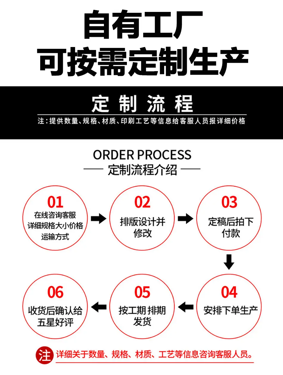 定制流程.jpg
