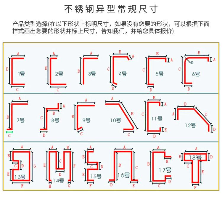 钛鑫详情异形_03