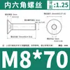 Acero Inoxidable 304 Cabeza Plana Hexagonal Din7991 Cabeza Avellanada el Tornillo de Rosca Completa Dongming M3M4M5M6-M12