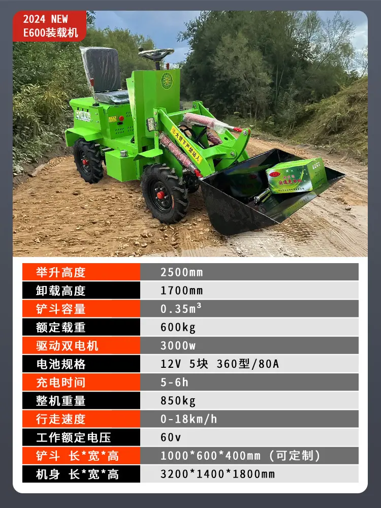 E600参数.jpg