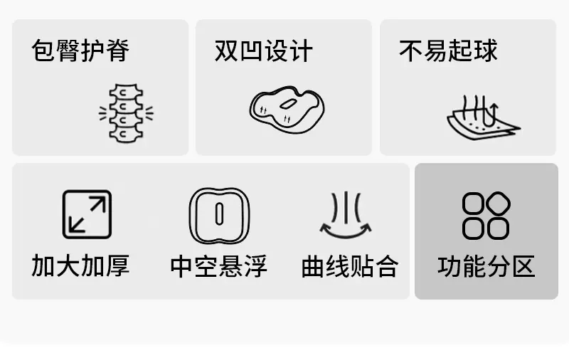 方形包臀痔疮垫_03