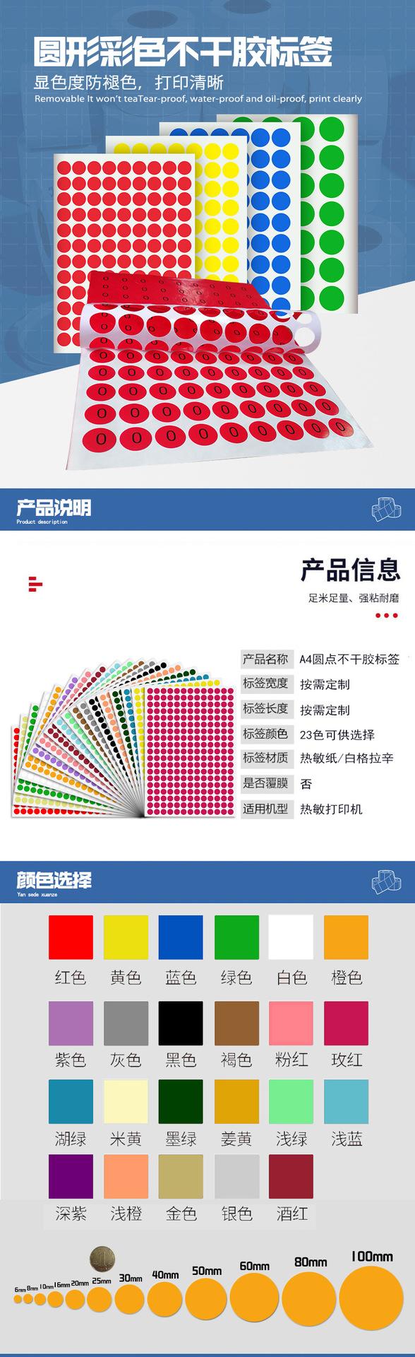 详情页1
