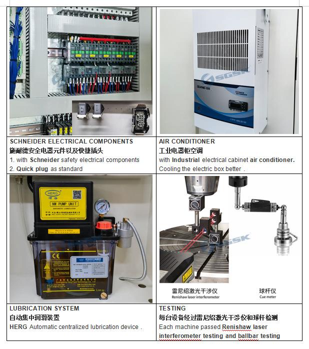 VMC 型号 SGSK VMC137 BT50