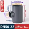 Tee reductor de grado químico UPVC para tubería de suministro de agua, tee plana reductora, resistente a ácidos y álcalis fuertes, accesorios de tubería química de grado industrial