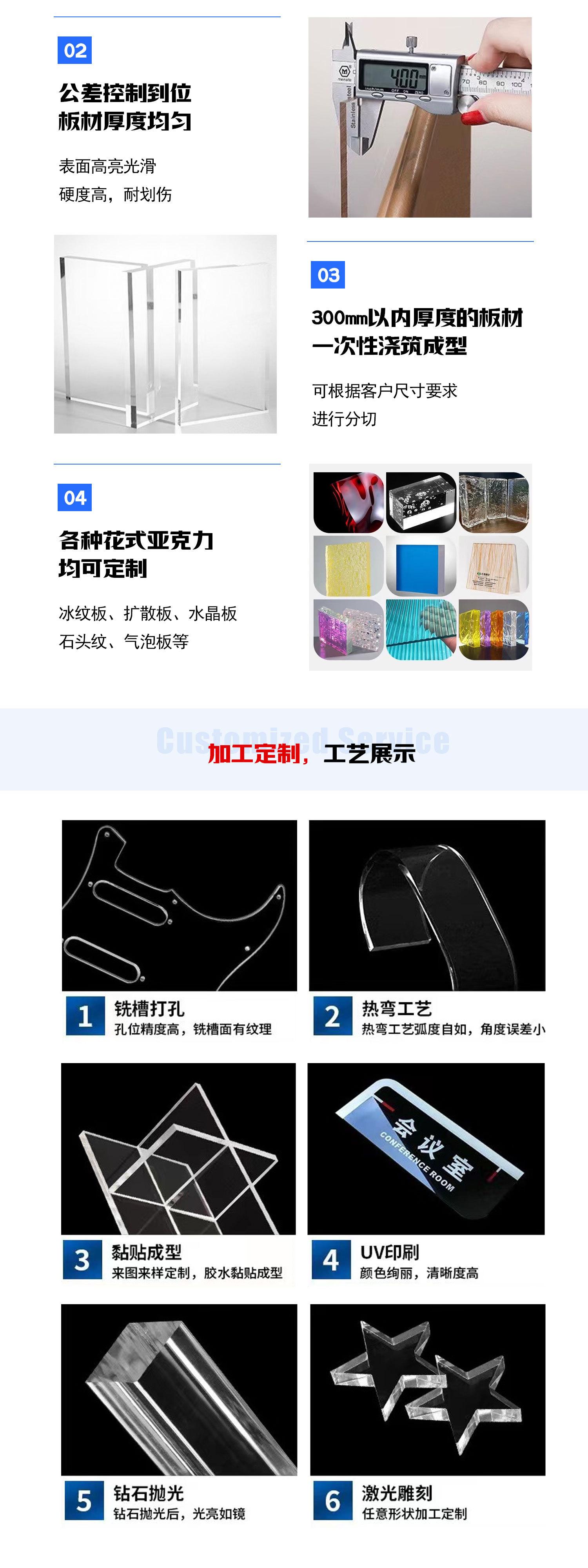 尚派详情页2