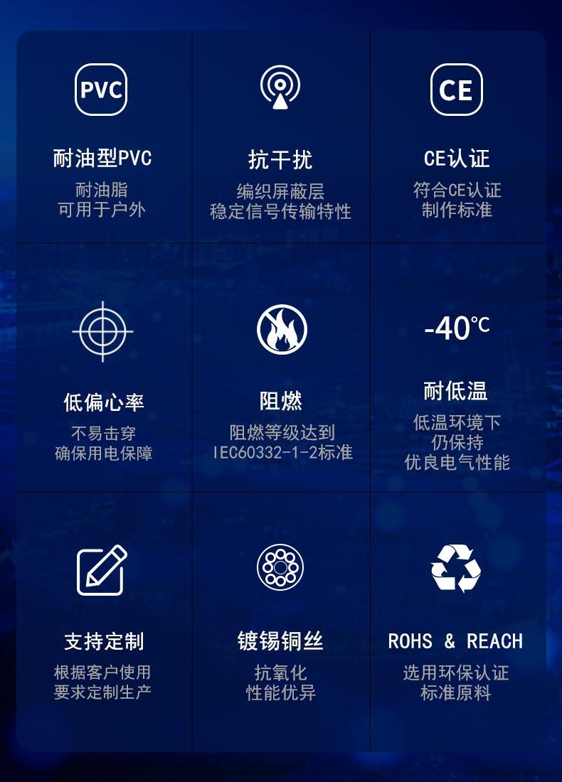 耐油屏蔽电缆