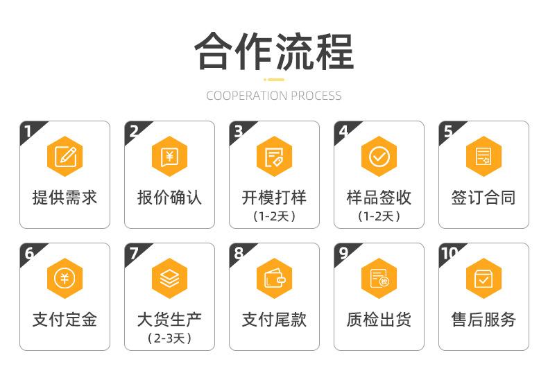引磁片保护膜详情页_09