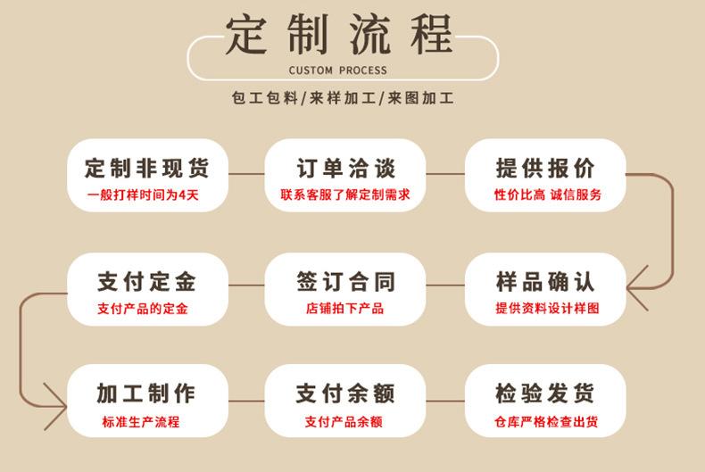 PC最终工厂介绍_03.jpg