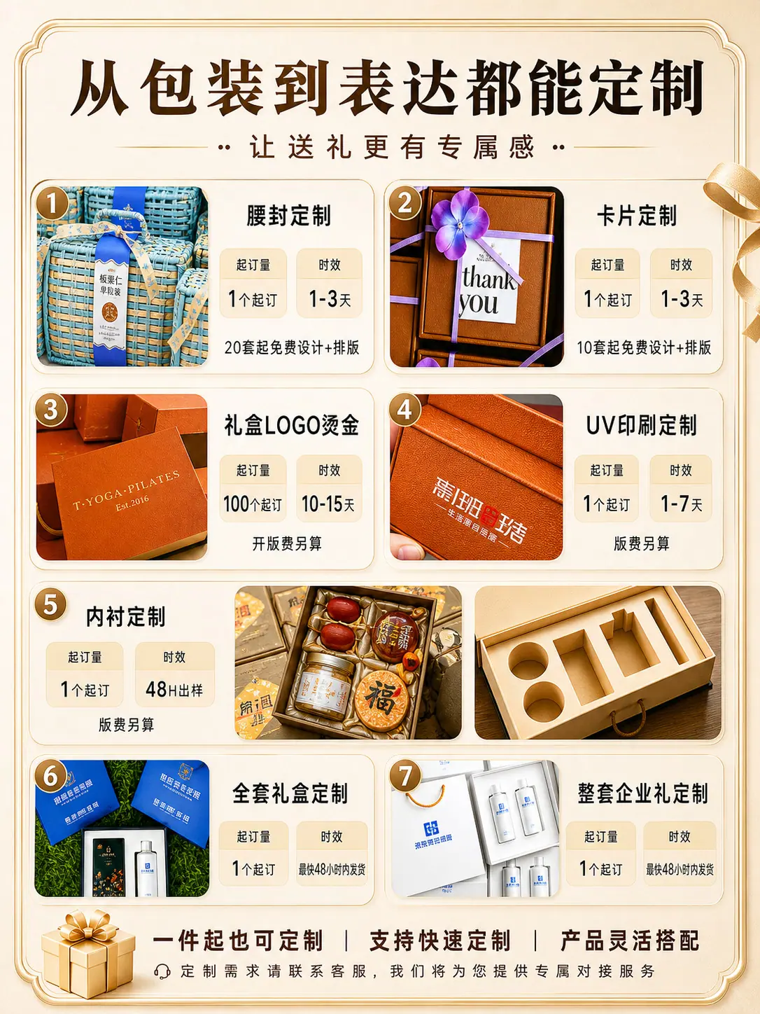 唯爱详情2.png