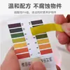 Limpador de Espuma Multifuncional para Interiores de Casa e Carro, Limpador de Sapatos Brancos em Alta no Tiktok, Ferramenta Mágica de Limpeza Sem Água