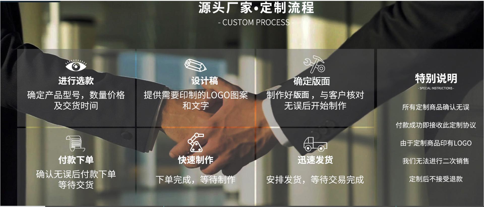 定制流程1920