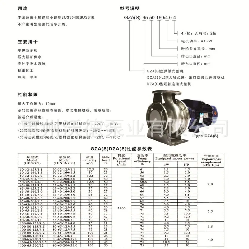 GZA 参数表