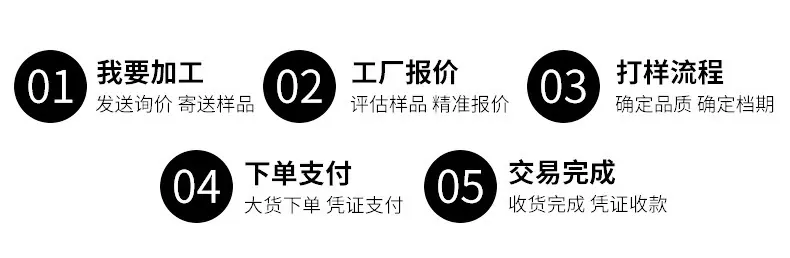 关于加工 (1)
