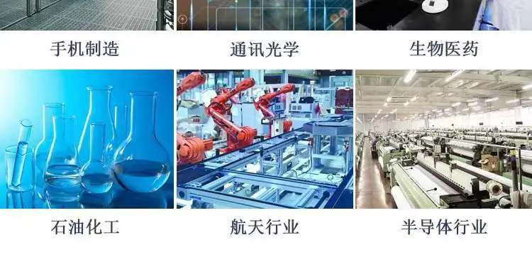 适用范围2