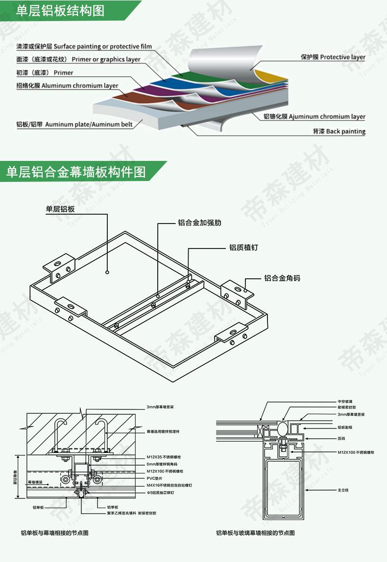 铝合金空调罩详情页-_10.jpg