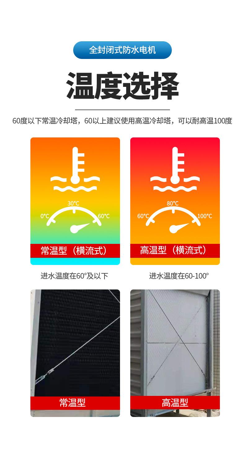 方形横流冷却塔110