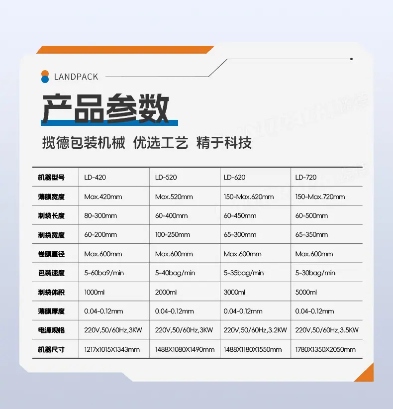 LD-520倾斜式+笋壳鱼+英姐_07.jpg