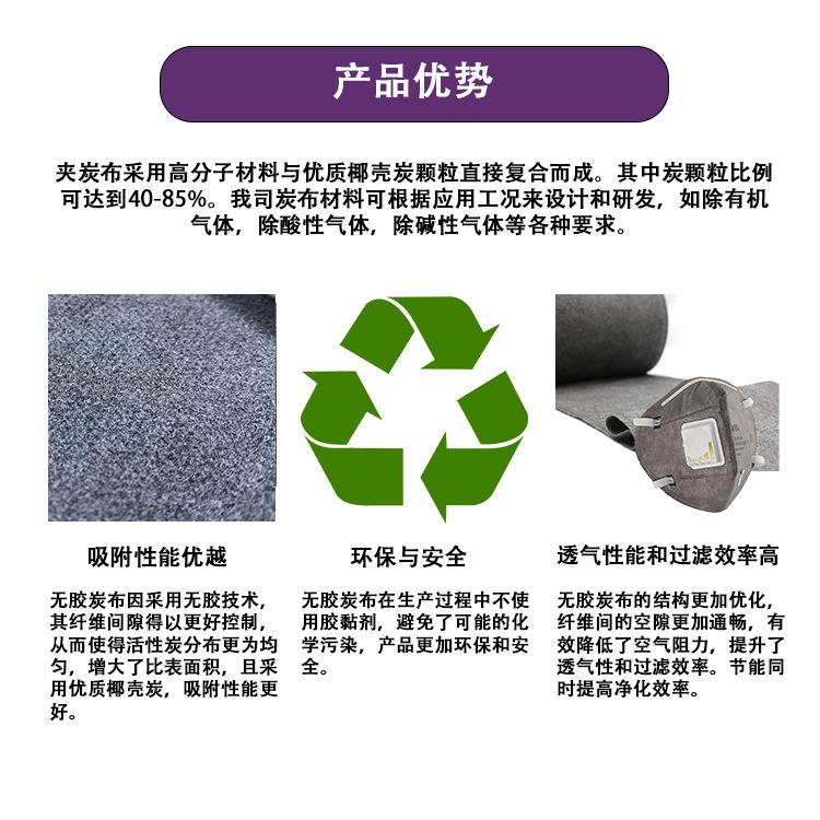 炭布详情--产品介绍-中文