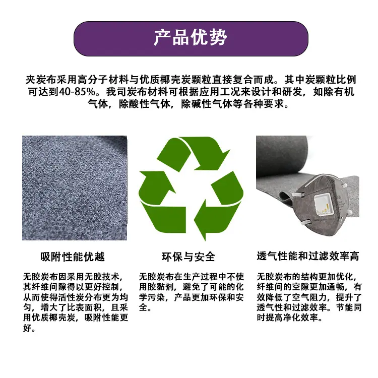 炭布详情--产品介绍-中文