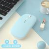 Mouse transfronterizo nuevo de tres modos inalámbrico Bluetooth 2.4G de larga duración silencioso recargable luz de respiración explosiones de Amazon