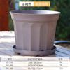 Xiaoguiting estilo europeu resina ecológica bola raiz vaso de flores, flor, planta verde, flor espessada vaso de flores drenantes
