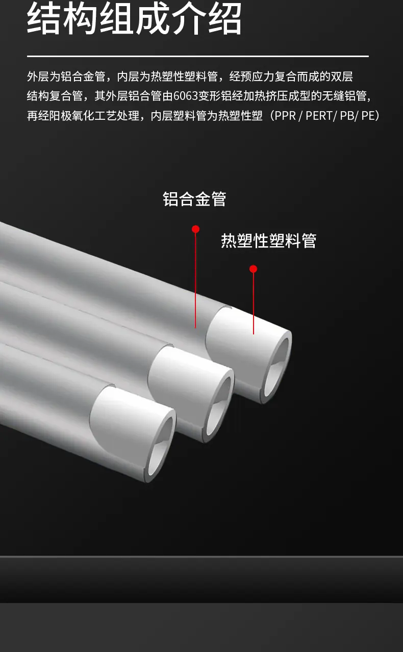 铝合金衬塑管_03
