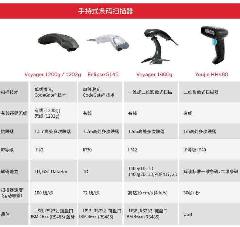 Honeywell_1400g_8.jpg