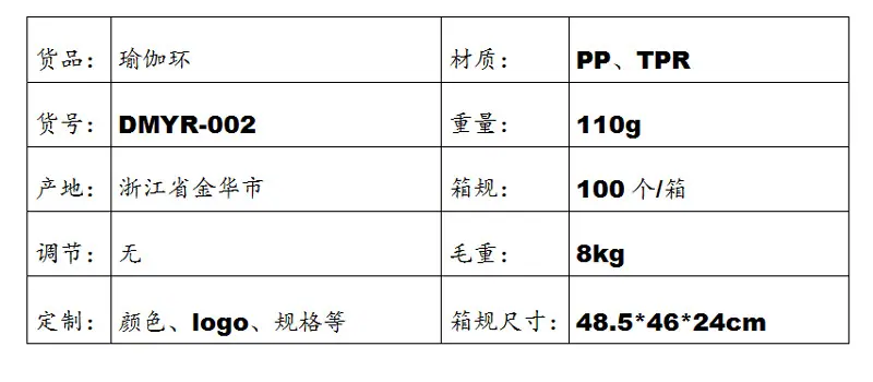 包装信息