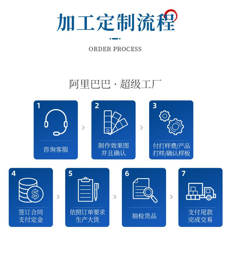 详情模板蓝色2_06.jpg