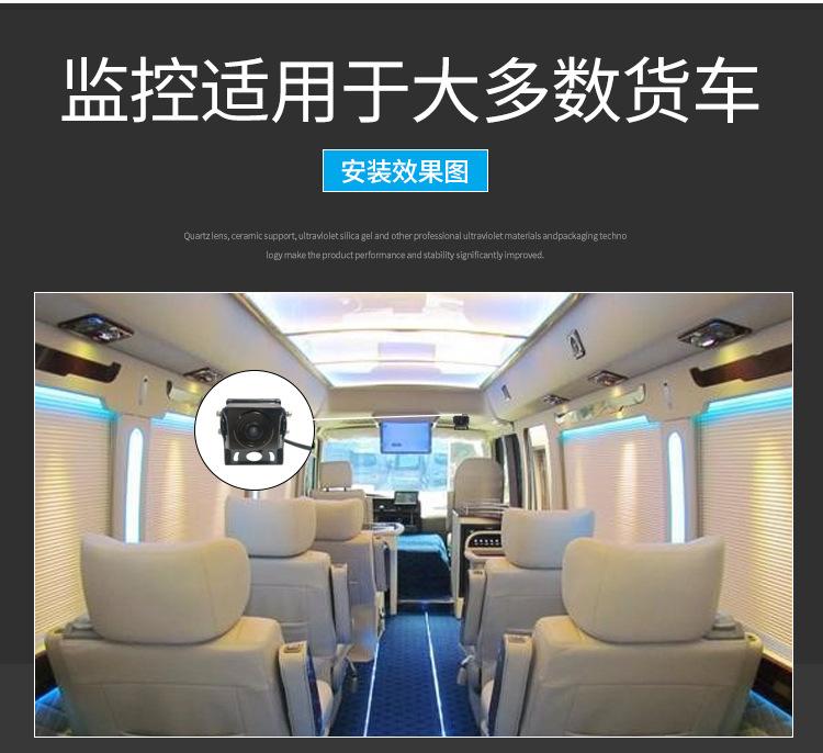 方形全景星光级摄像头_12