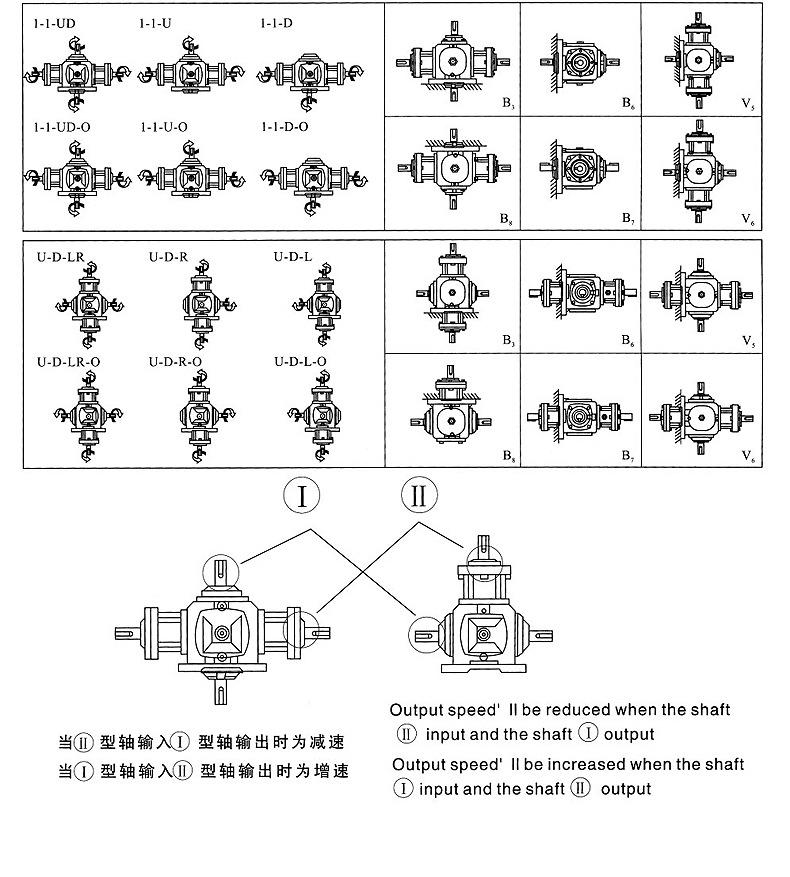 减速机详情页_06.jpg