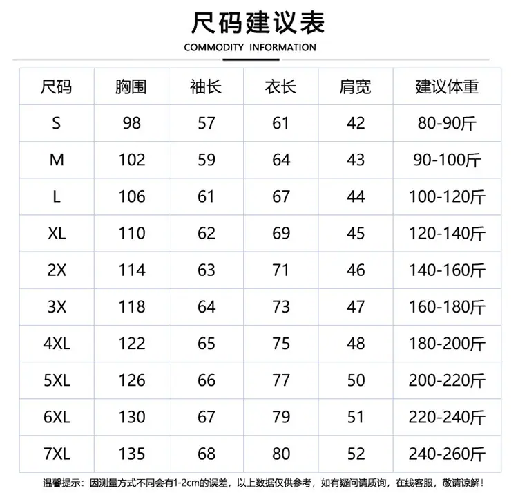 一键上货_20250704124141