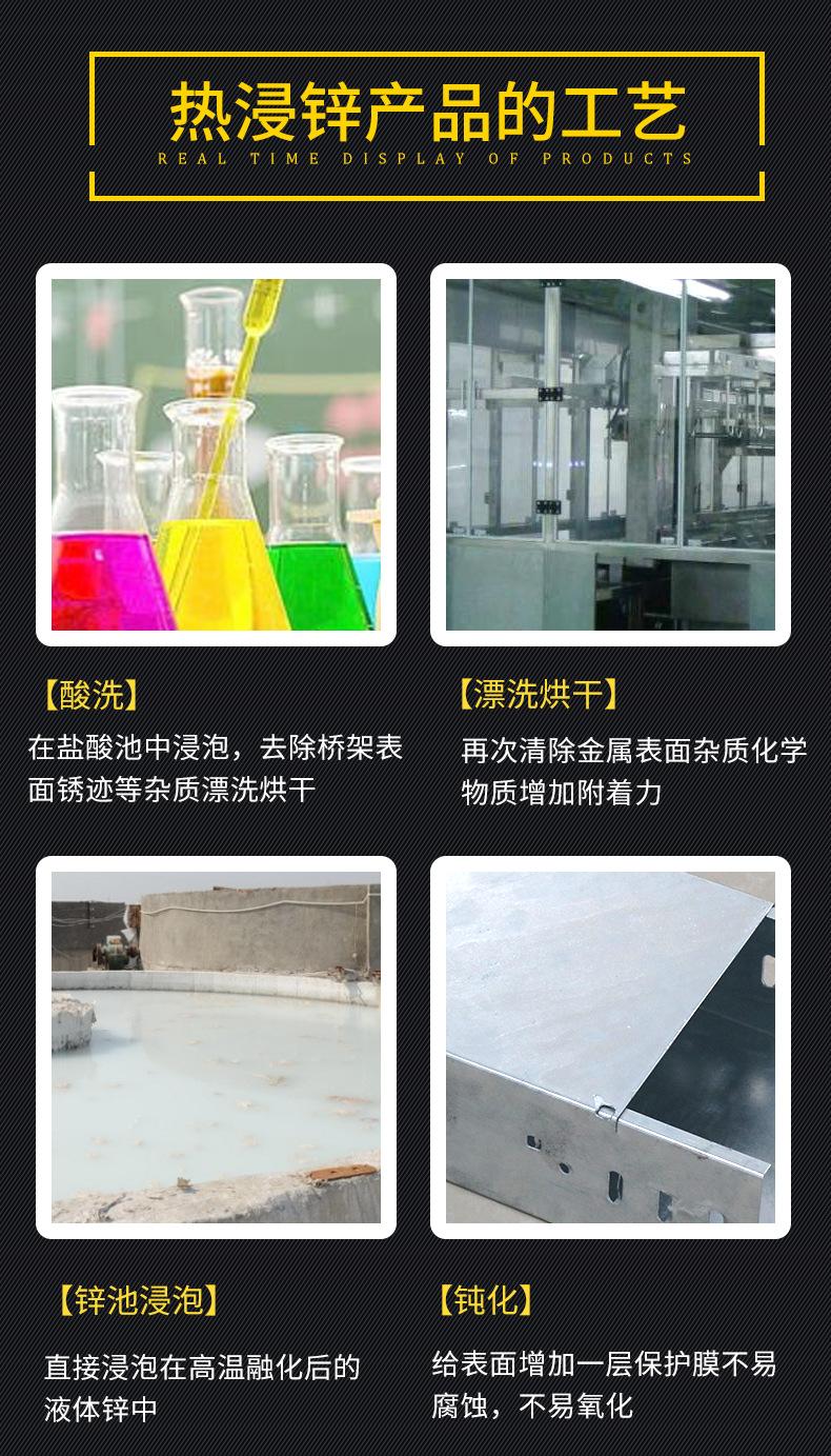热浸锌桥架_07.png