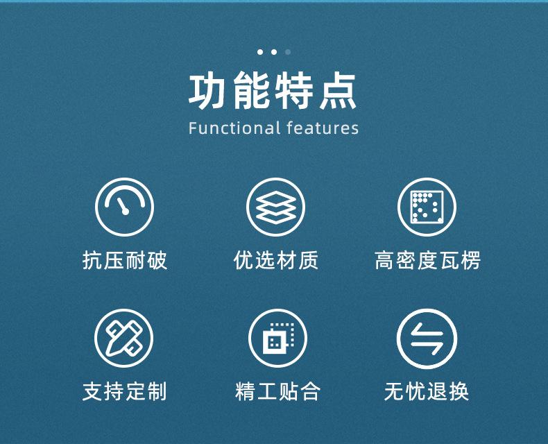 飞机盒详情页_02