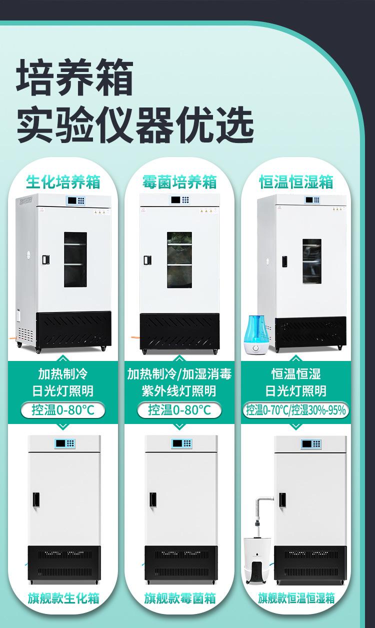 新培养箱详情_07.jpg