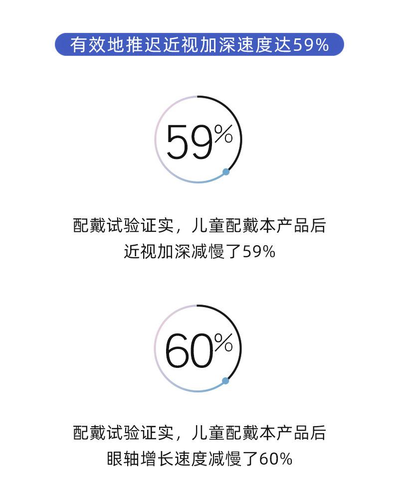 镜片无防控_05.jpg